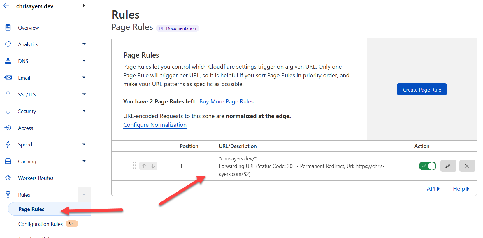 Page Rules on Cloudflare