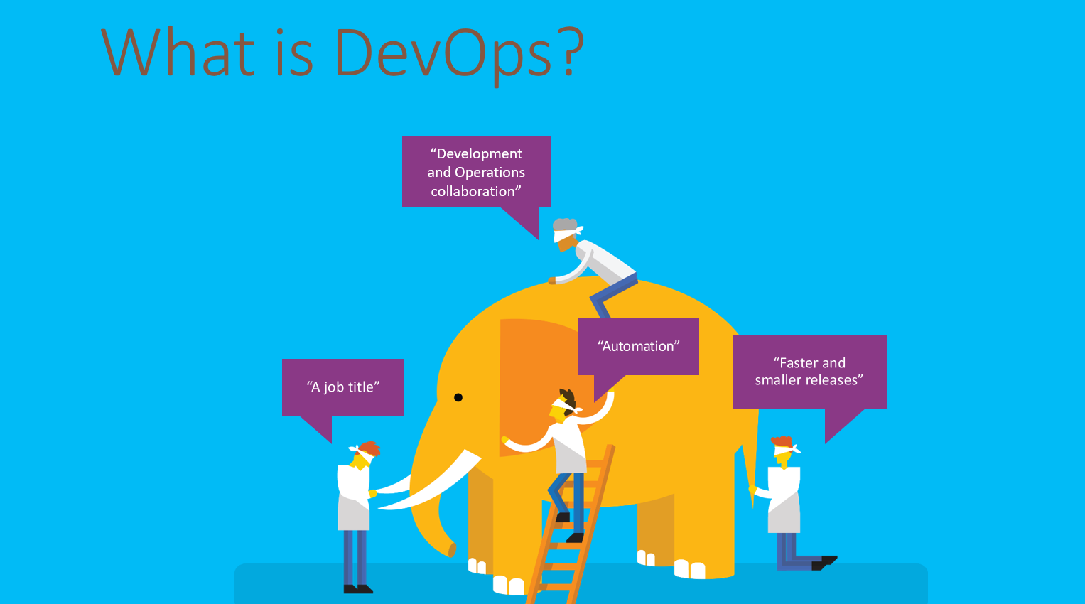 DevOps