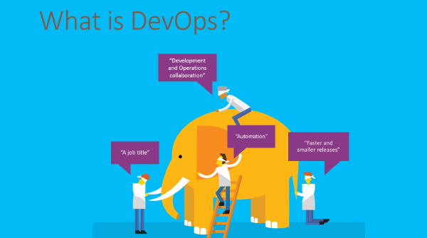 What is DevOps?